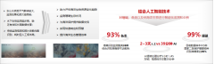 地舆消息数据不只是小我糊口的“指南针
